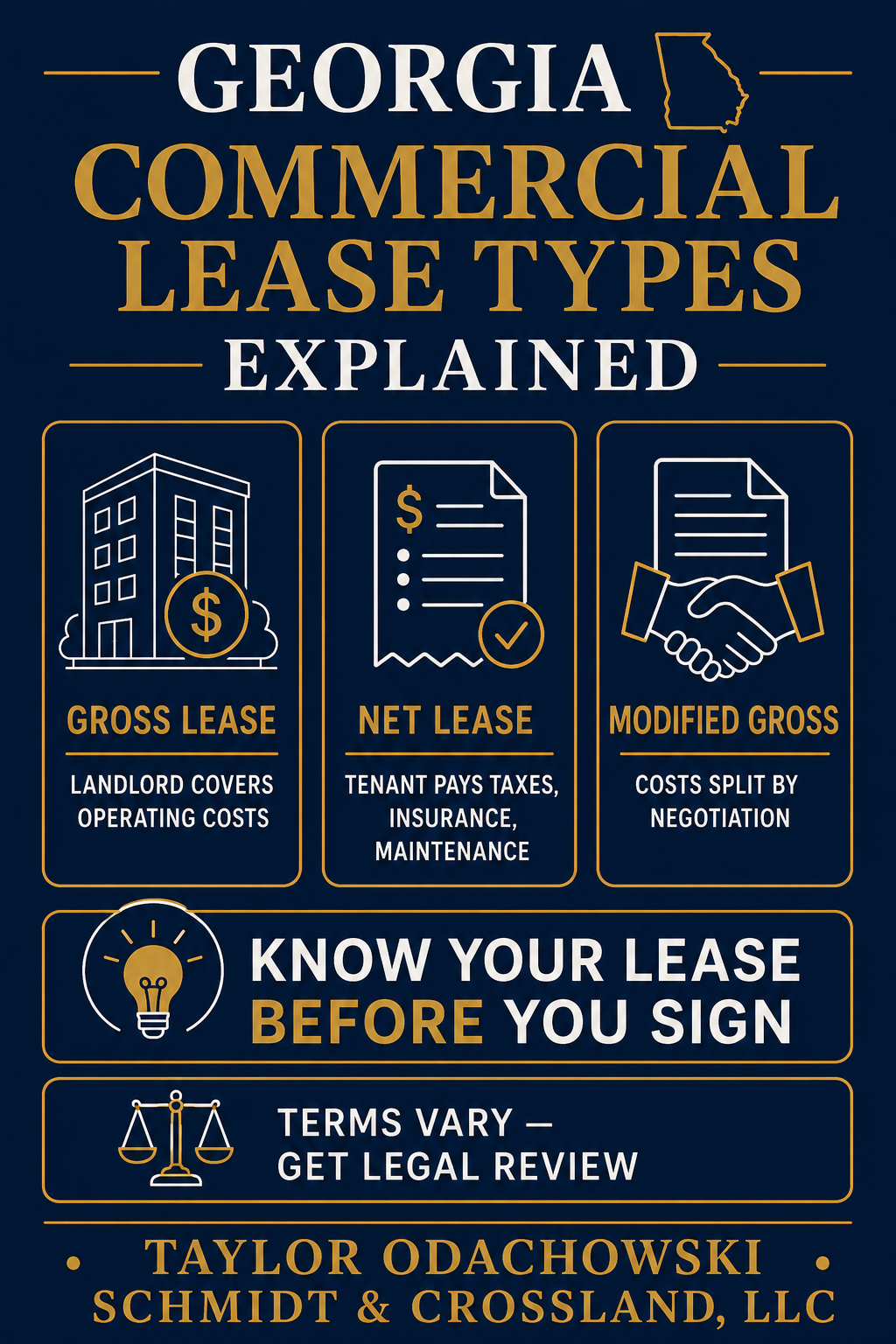 Infographic on common commercial lease mistakes for Georgia business owners