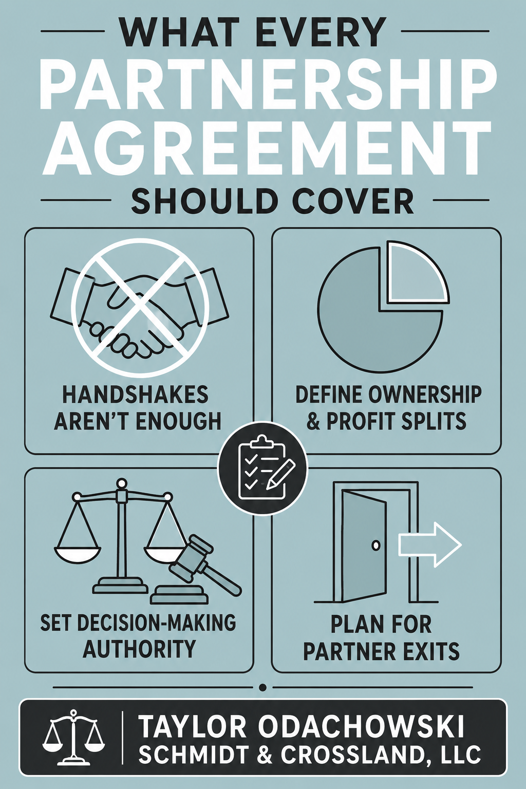Infographic on how to protect a Georgia business from partnership disputes